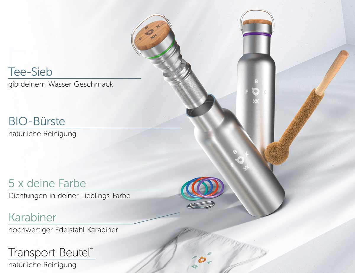 FOXBOXX Trinkflasche isoliert 350ml matt MINI + Sportcap