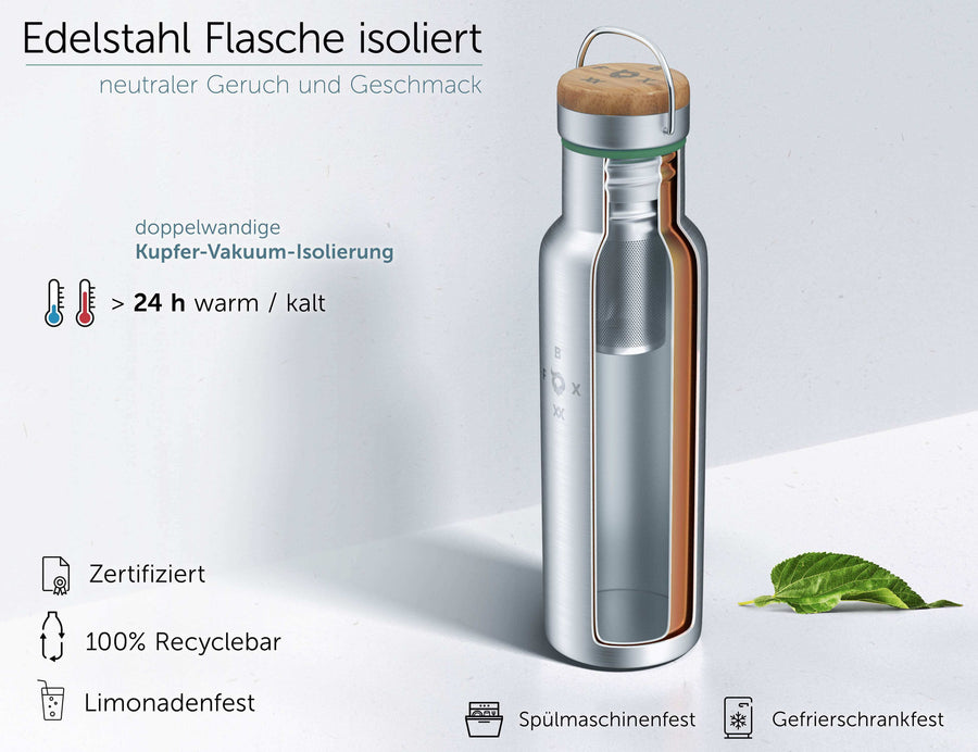 FOXBOXX Trinkflasche isoliert 1 Liter matt - FOXBOXX.eu - weihnachten - geschenk - kinder - Brotdose Edelstahl - dicht - trenner - auslaufsicher - edelstahl brotdose  - lunchbox edelstahl - brotdose edelstahl kinder - brotzeitdose edelstahl